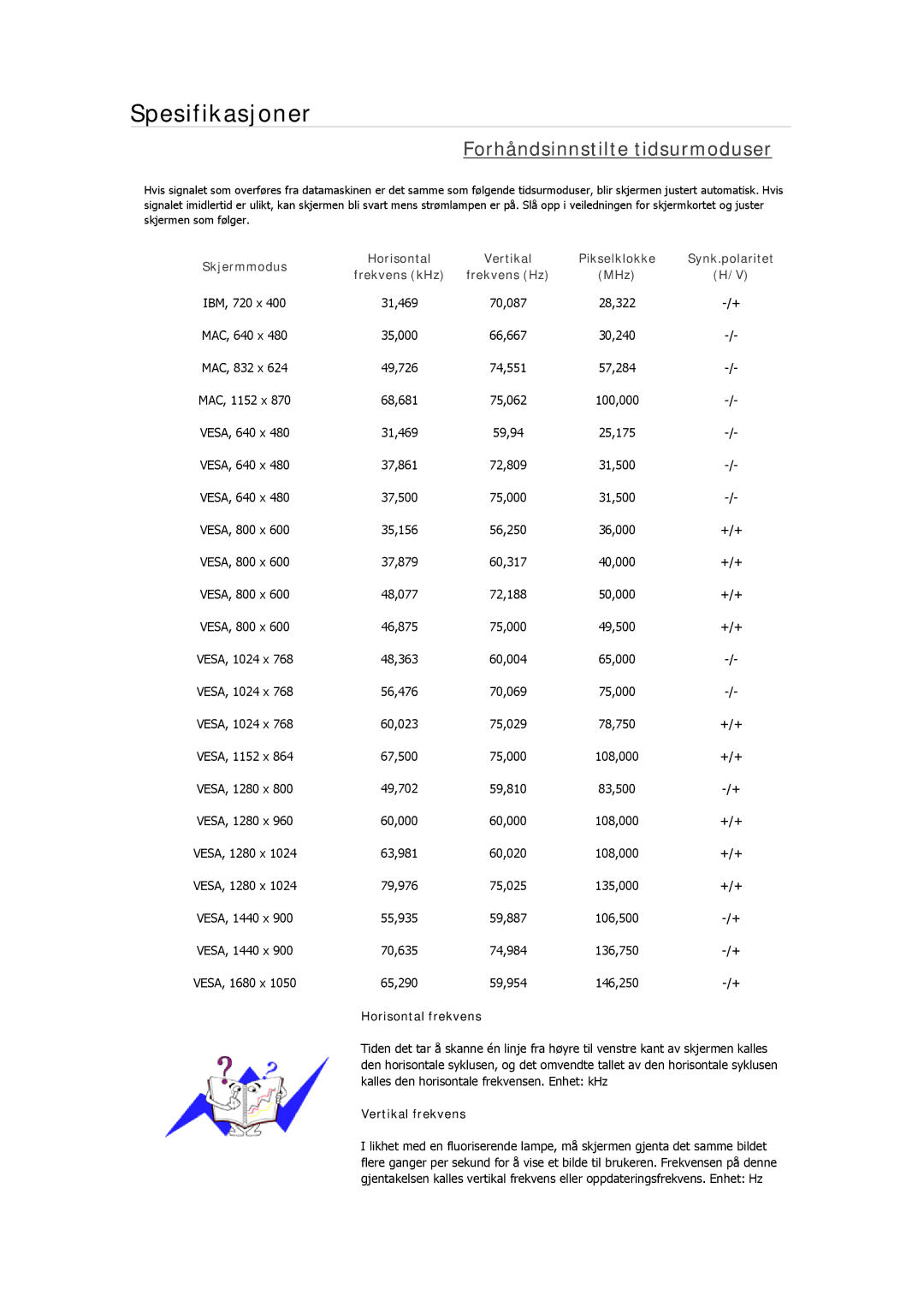 Samsung LS24MYKABC/EDC, LS22MYMESCA/EN, LS22MYDEBCA/EN, LS24MYKDSC/EDC, LS22MYDESC/EDC manual Forhåndsinnstilte tidsurmoduser 