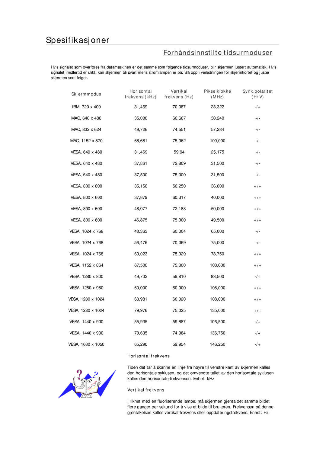 Samsung LS22MYNKBBA/EN, LS22MYMESCA/EN, LS22MYDEBCA/EN, LS24MYKDSC/EDC, LS22MYDESC/EDC manual Forhåndsinnstilte tidsurmoduser 