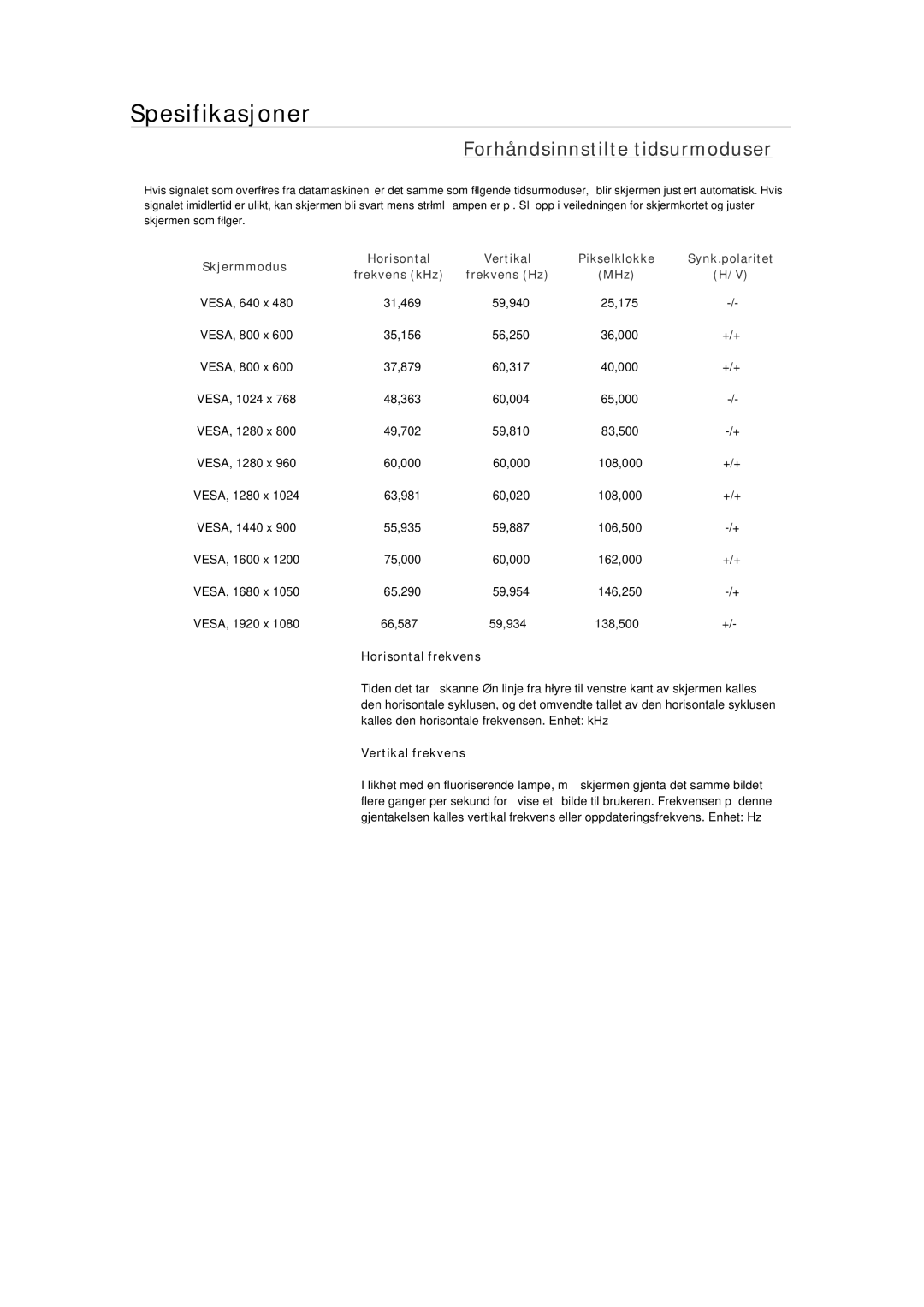 Samsung LS24MYKDSC/EDC, LS22MYMESCA/EN, LS22MYDEBCA/EN, LS22MYDESC/EDC, LS22MYKDSCA/EN manual Forhåndsinnstilte tidsurmoduser 