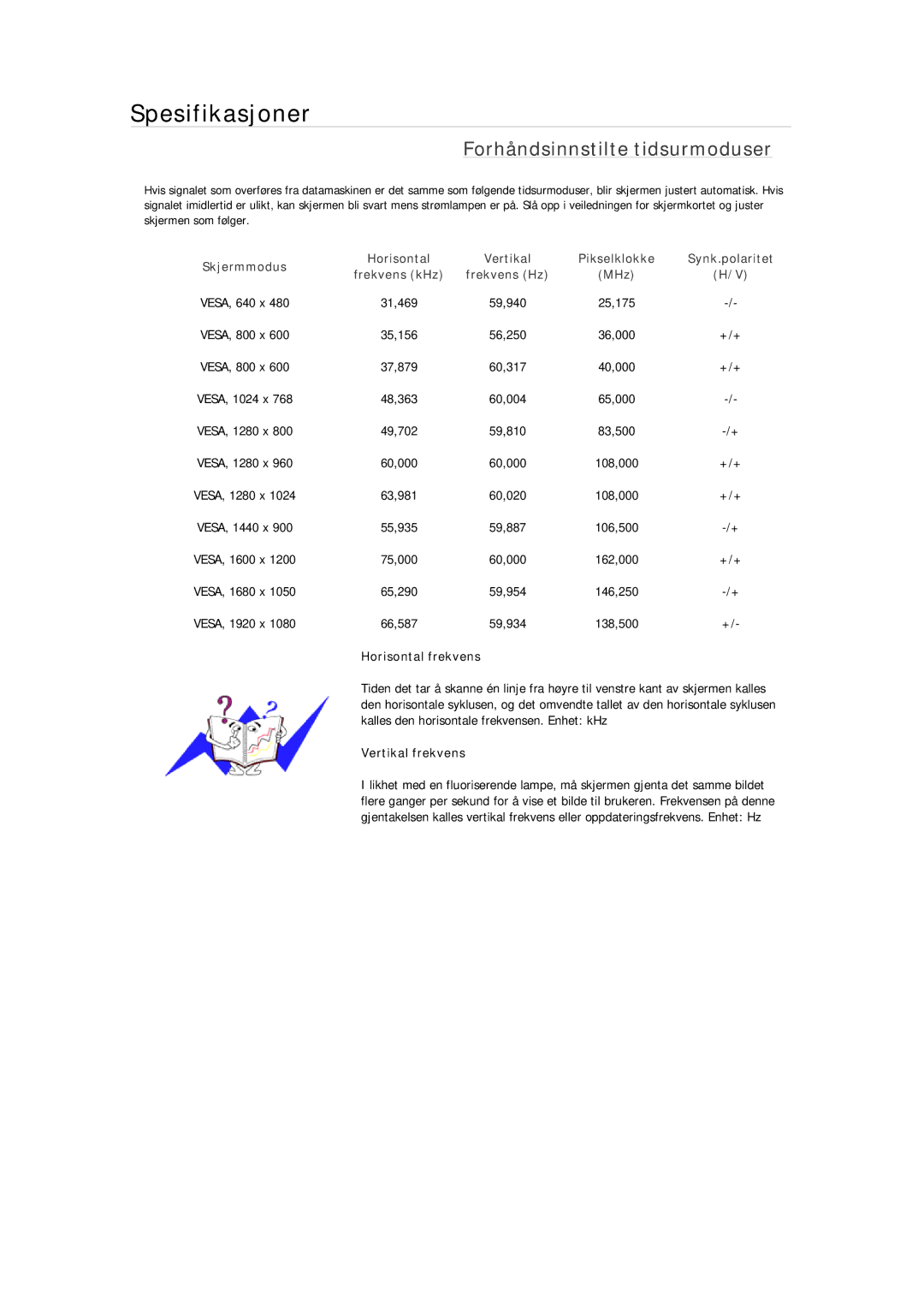 Samsung LS19MYTESQ/EDC, LS22MYMESCA/EN, LS22MYDEBCA/EN, LS24MYKDSC/EDC, LS22MYDESC/EDC manual Forhåndsinnstilte tidsurmoduser 