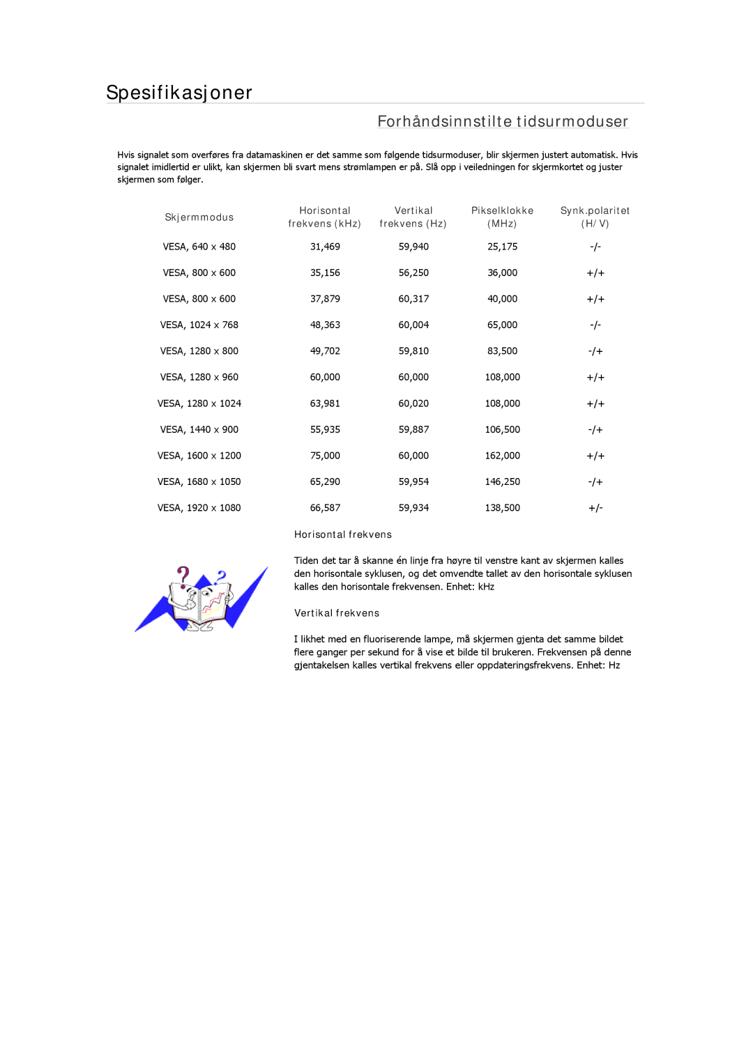 Samsung LS20MYYKBB/EDC, LS22MYMESCA/EN, LS22MYDEBCA/EN, LS24MYKDSC/EDC, LS22MYDESC/EDC manual Forhåndsinnstilte tidsurmoduser 