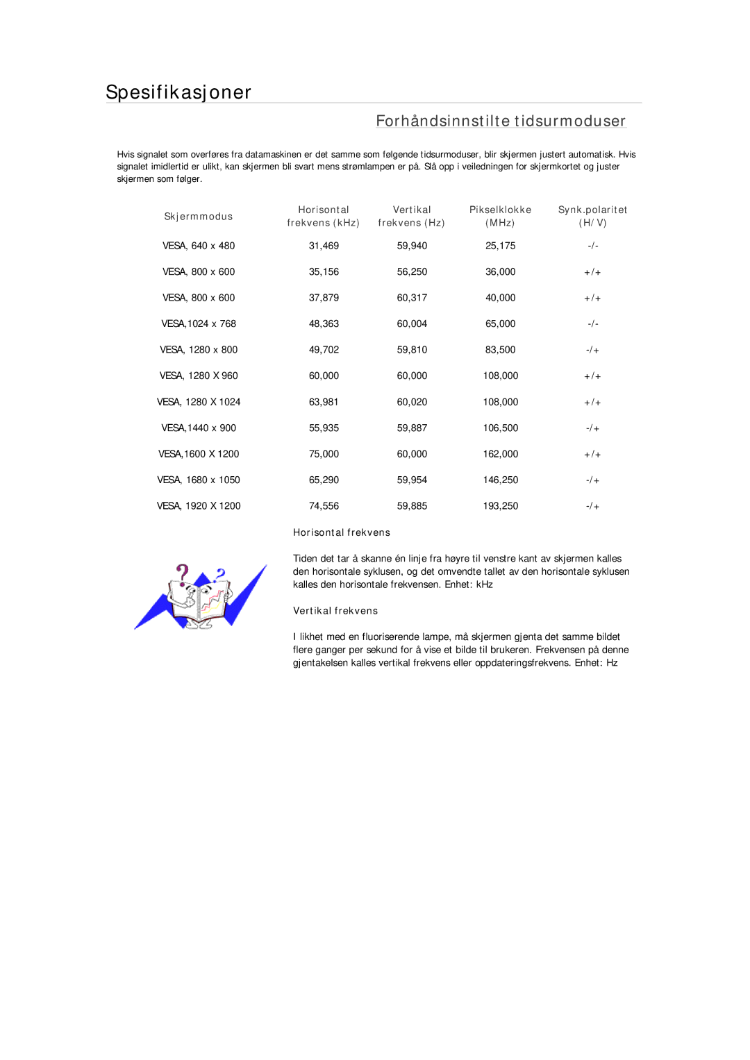 Samsung LS19CMYKFZ/EN, LS22MYMESCA/EN, LS22MYDEBCA/EN, LS24MYKDSC/EDC, LS22MYDESC/EDC manual Forhåndsinnstilte tidsurmoduser 