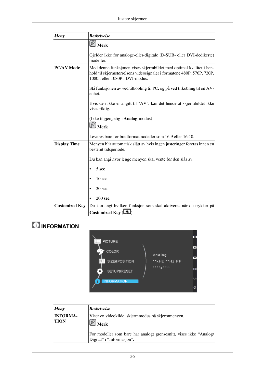 Samsung LS20MYKESQ/EDC, LS22MYMESCA/EN, LS22MYDEBCA/EN, LS24MYKDSC/EDC, LS22MYDESC/EDC, LS22MYKDSCA/EN manual Information 