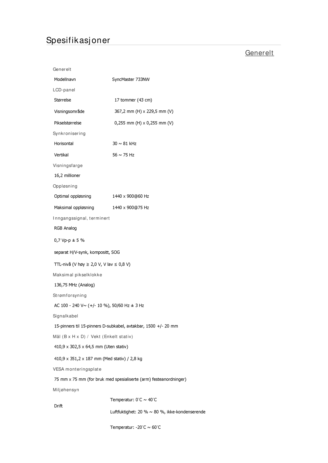 Samsung LS22MYNKBBA/EN, LS22MYMESCA/EN, LS22MYDEBCA/EN, LS24MYKDSC/EDC, LS22MYDESC/EDC manual Modellnavn SyncMaster 733NW 