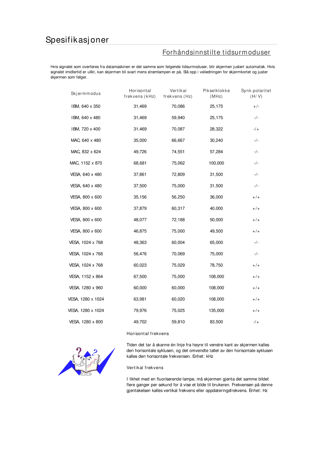 Samsung LS23CMZKFVA/EN, LS22MYMESCA/EN, LS22MYDEBCA/EN, LS24MYKDSC/EDC, LS22MYDESC/EDC manual Forhåndsinnstilte tidsurmoduser 