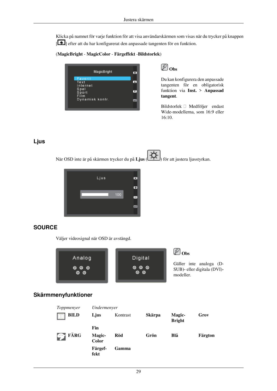 Samsung LS22MYKEBQ/EDC, LS22MYMESCA/EN, LS22MYDEBCA/EN, LS24MYKDSC/EDC, LS22MYDESC/EDC, LS19CMYKF/EN Ljus, Skärmmenyfunktioner 