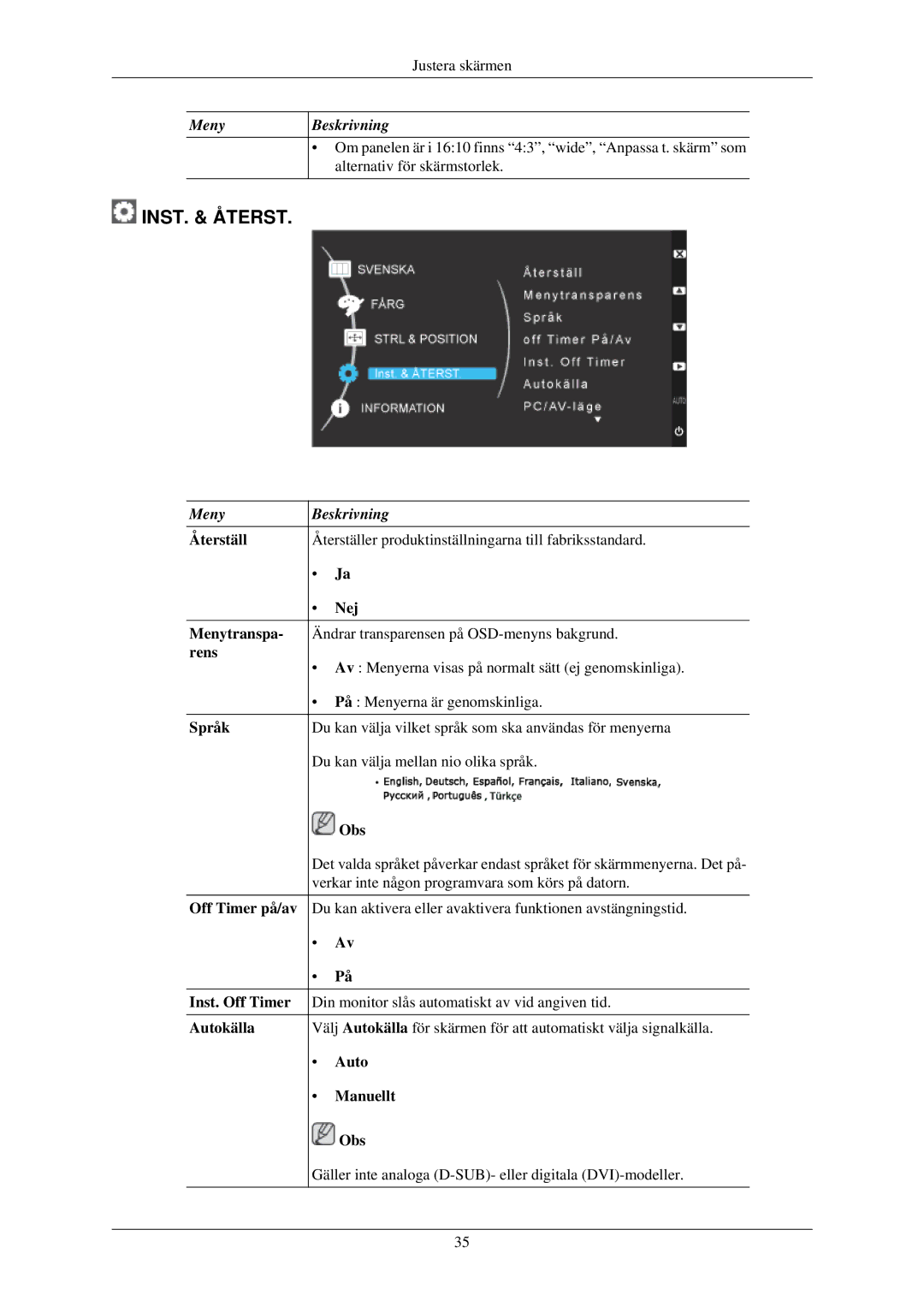 Samsung LS17MYAKBNA/EN, LS22MYMESCA/EN, LS22MYDEBCA/EN, LS24MYKDSC/EDC, LS22MYDESC/EDC, LS22MYKDSCA/EN manual INST. & Återst 