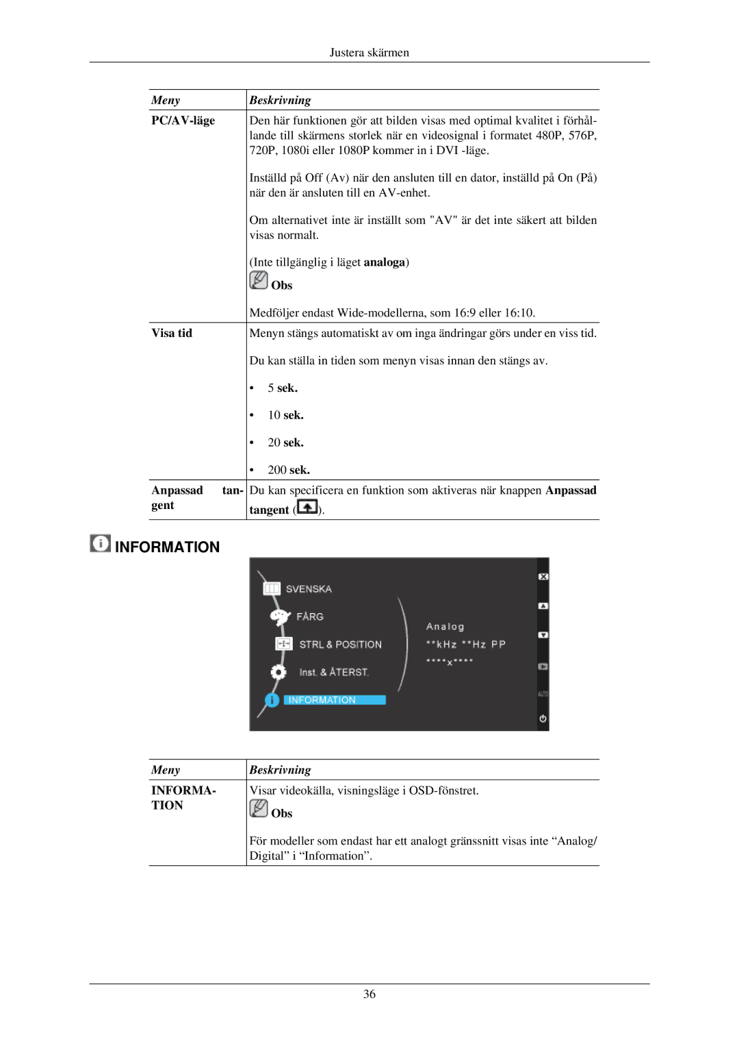 Samsung LS20MYKESQ/EDC, LS22MYMESCA/EN, LS22MYDEBCA/EN, LS24MYKDSC/EDC, LS22MYDESC/EDC, LS22MYKDSCA/EN manual Information 