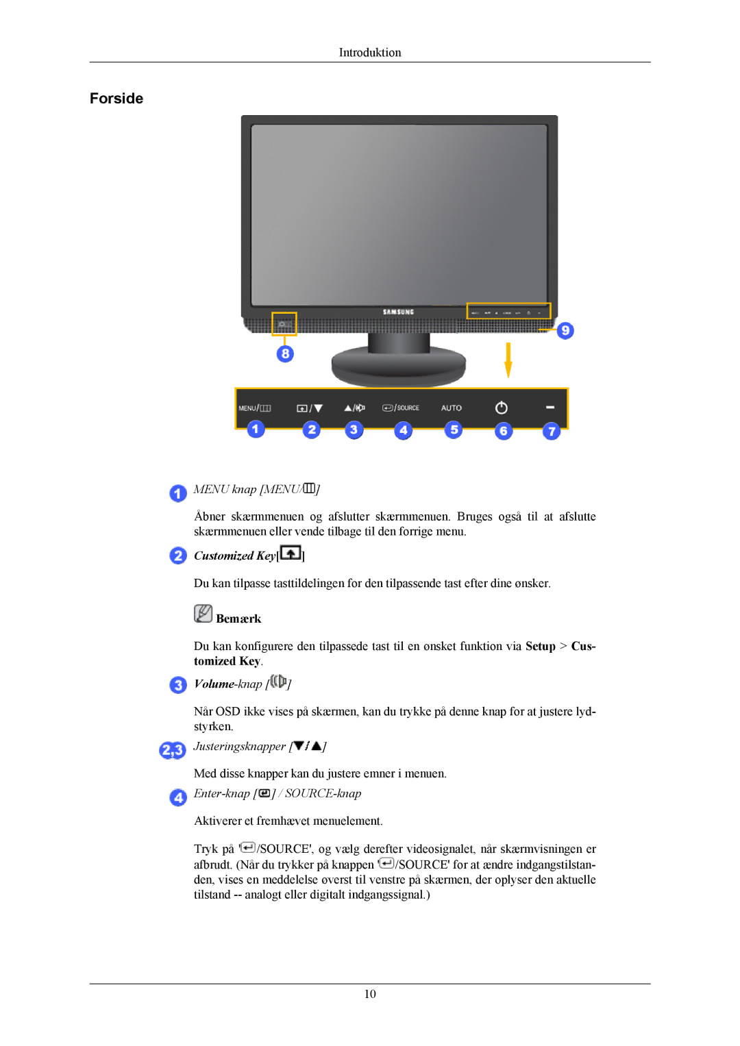 Samsung LS20MYMESQ/EDC, LS22MYMESCA/EN, LS22MYMESQ/EDC, LS20MYMEBQ/EDC, LS22MYMEBCA/EN, LS22MYMEBQ/EDC Forside, Menu knap Menu 