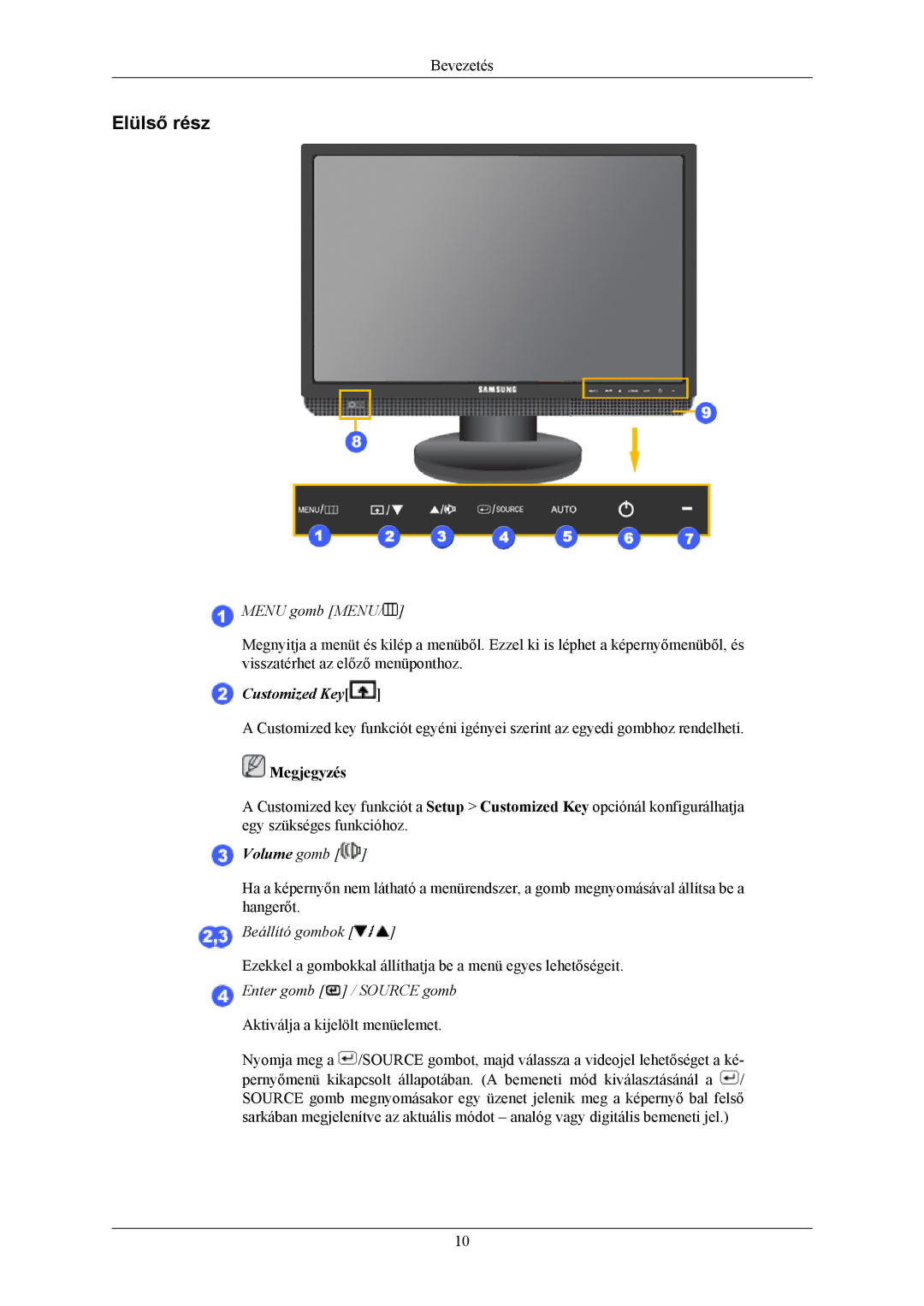 Samsung LS20MYMESQ/EDC, LS22MYMESCA/EN, LS22MYMESQ/EDC, LS20MYMEBQ/EDC, LS22MYMEBCA/EN manual Elülső rész, Menu gomb Menu 