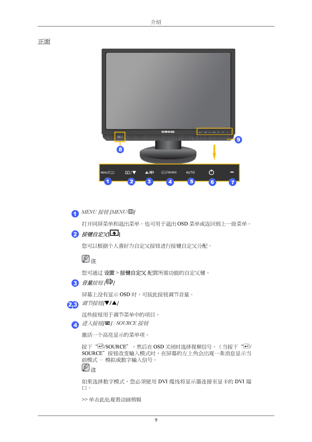 Samsung LS20MYMESQ/EDC, LS22MYMESCA/EN, LS22MYMESQ/EDC, LS20MYMEBQ/EDC, LS22MYMEBCA/EN, LS22MYMEBQ/EDC manual 按键自定义 