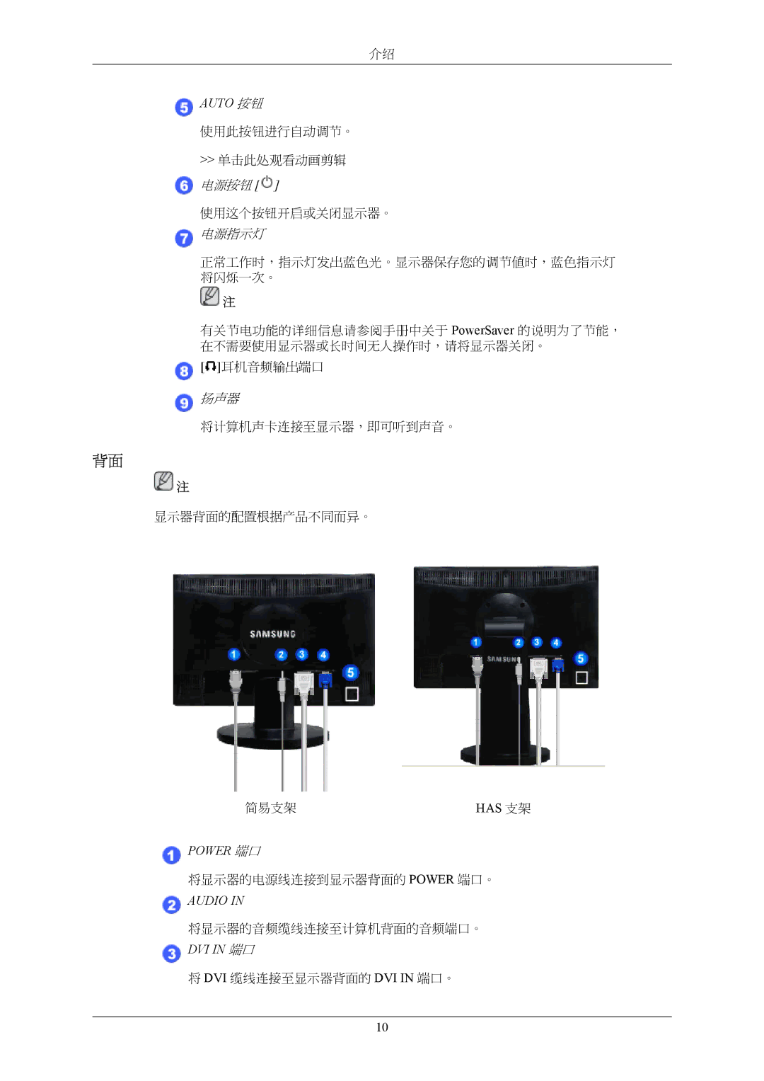 Samsung LS22MYMEBQ/EDC, LS22MYMESCA/EN, LS22MYMESQ/EDC, LS20MYMEBQ/EDC, LS22MYMEBCA/EN, LS20MYMESQ/EDC manual Audio 