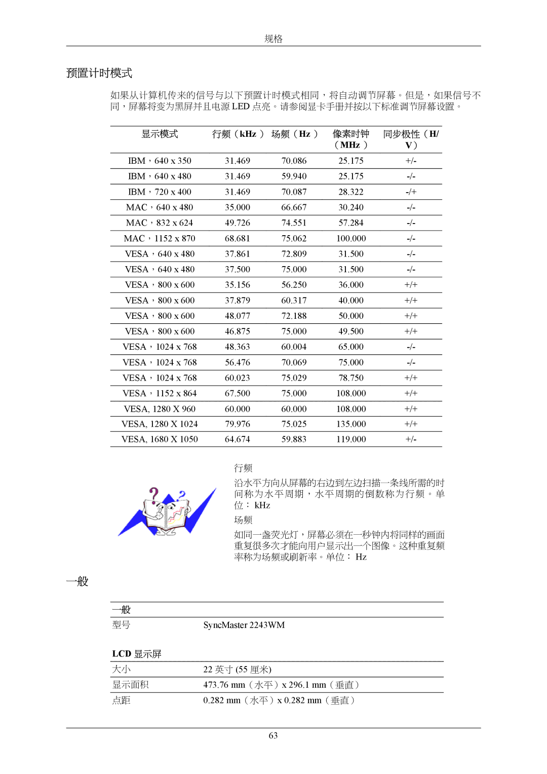 Samsung LS20MYMESQ/EDC 预置计时模式, SyncMaster 2243WM, 22 英寸 55 厘米, 473.76 mm （水平）x 296.1 mm （垂直）, 282 mm （水平）x 0.282 mm （垂直） 