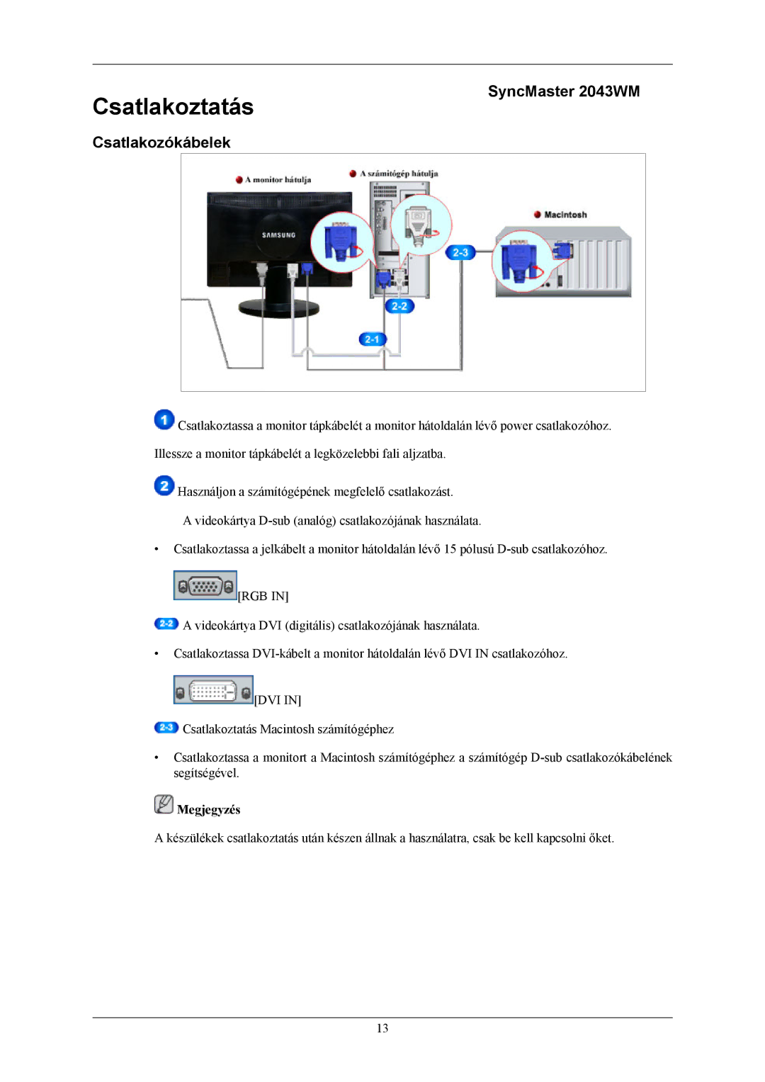 Samsung LS20MYMEBQ/EDC, LS22MYMESCA/EN, LS22MYMESQ/EDC, LS22MYMEBCA/EN Csatlakoztatás, Csatlakozókábelek SyncMaster 2043WM 