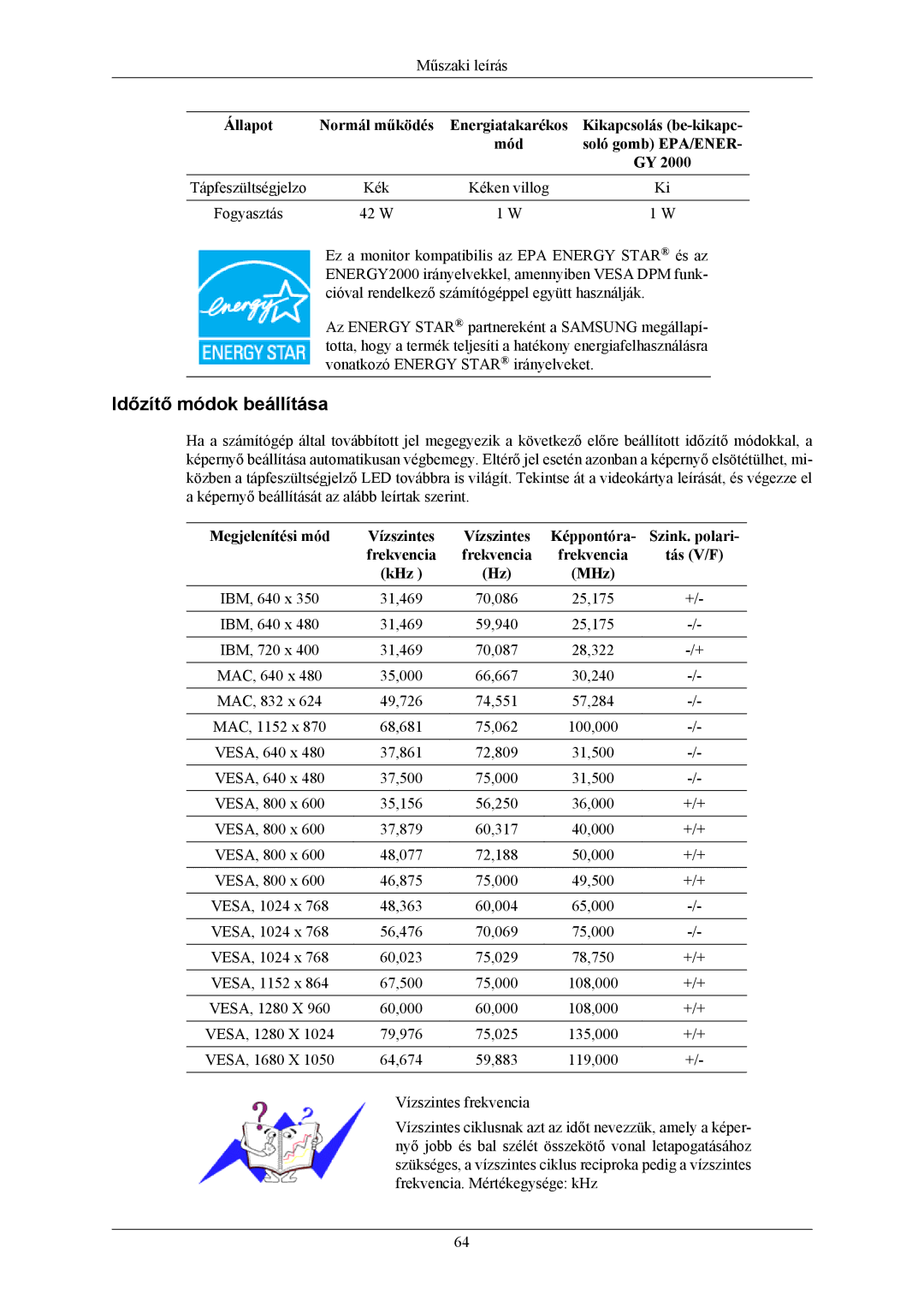 Samsung LS22MYMEBQ/EDC, LS22MYMESCA/EN, LS22MYMESQ/EDC, LS20MYMEBQ/EDC Időzítő módok beállítása, 42 W, Megjelenítési mód 