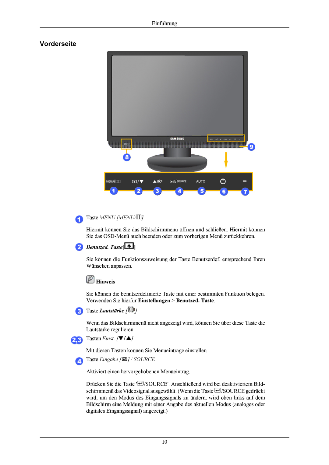 Samsung LS22MYMEBCA/EN, LS22MYMESCA/EN, LS22MYMKBQ/XSS, LS22MYMESQ/EDC, LS20MYMEBQ/EDC manual Vorderseite, Taste Menu Menu 