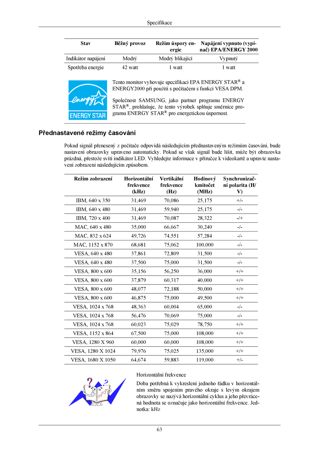 Samsung LS22MYMESQ/EDC manual Přednastavené režimy časování, Stav Běžný provoz Režim úspory en Napájení vypnuto vypí 