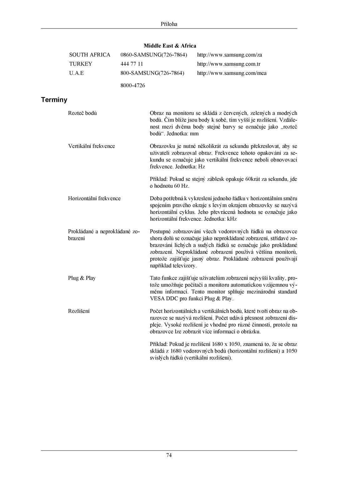 Samsung LS22MYMEBQ/EDC, LS22MYMESQ/EDC, LS20MYMEBQ/EDC, LS20MYMESQ/EDC manual Termíny, Middle East & Africa 