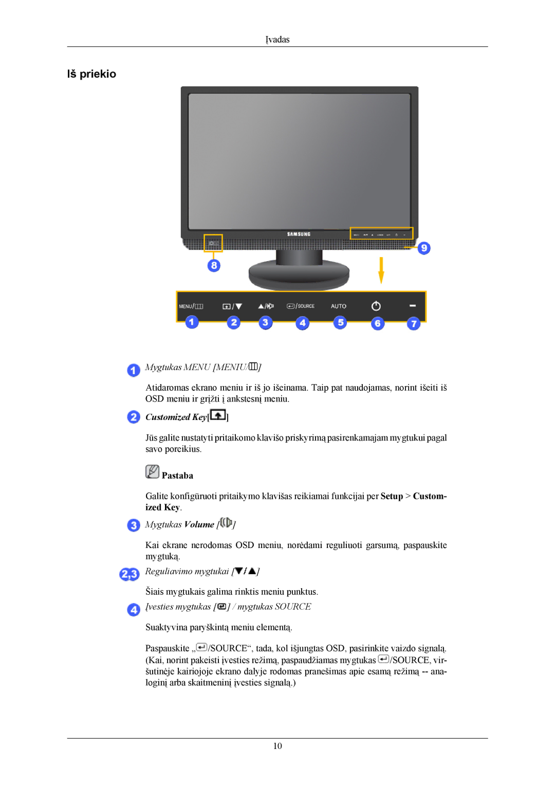 Samsung LS22MYMESQ/EDC, LS20MYMEBQ/EDC, LS20MYMESQ/EDC, LS22MYMEBQ/EDC manual Iš priekio, Mygtukas Menu Meniu 