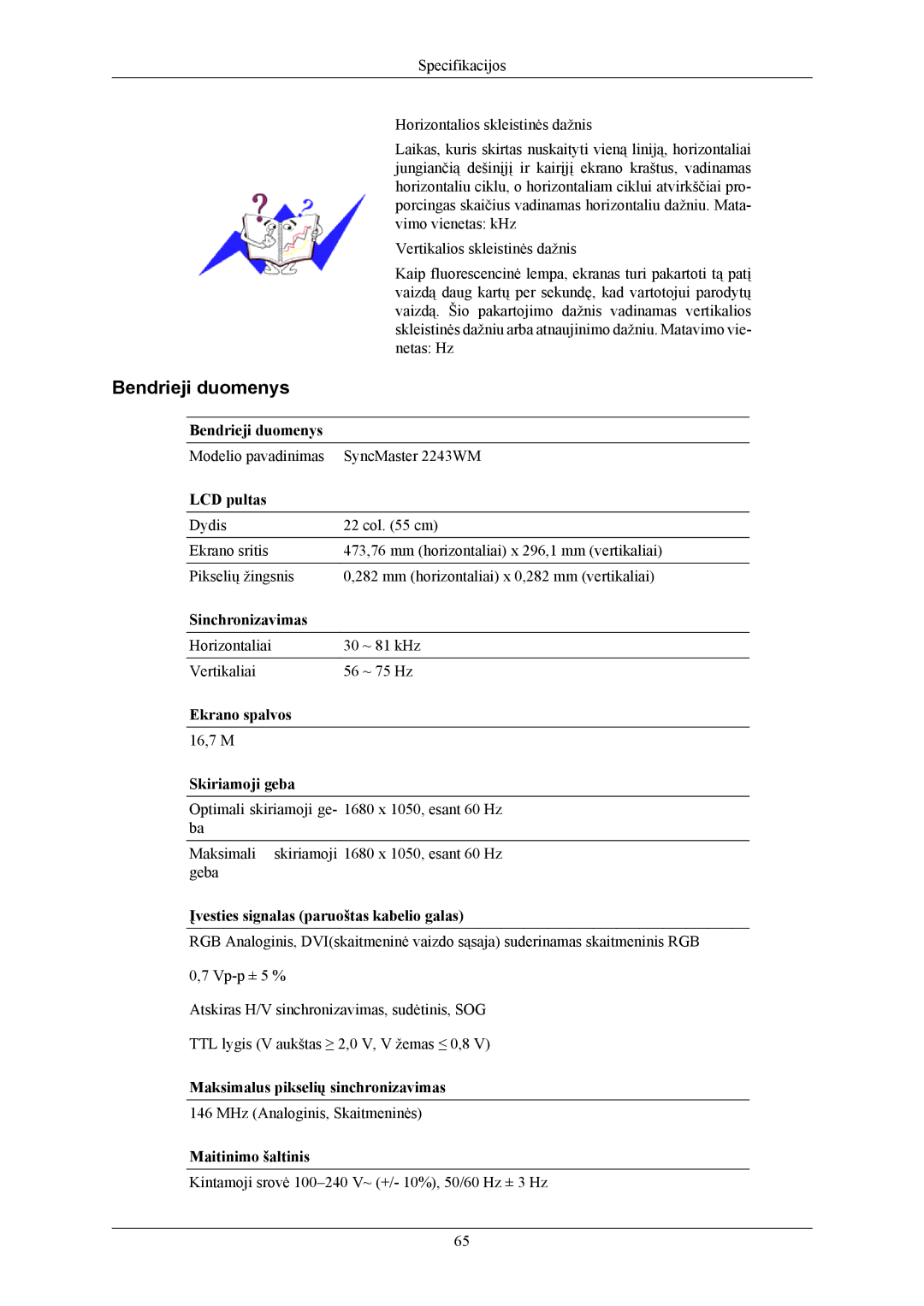 Samsung LS20MYMESQ/EDC, LS22MYMESQ/EDC, LS20MYMEBQ/EDC, LS22MYMEBQ/EDC manual Netas Hz 