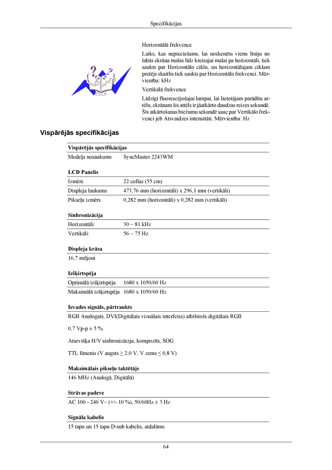 Samsung LS20MYMEBQ/EDC, LS22MYMESQ/EDC, LS20MYMESQ/EDC, LS22MYMEBQ/EDC manual Modeļa nosaukums SyncMaster 2243WM 