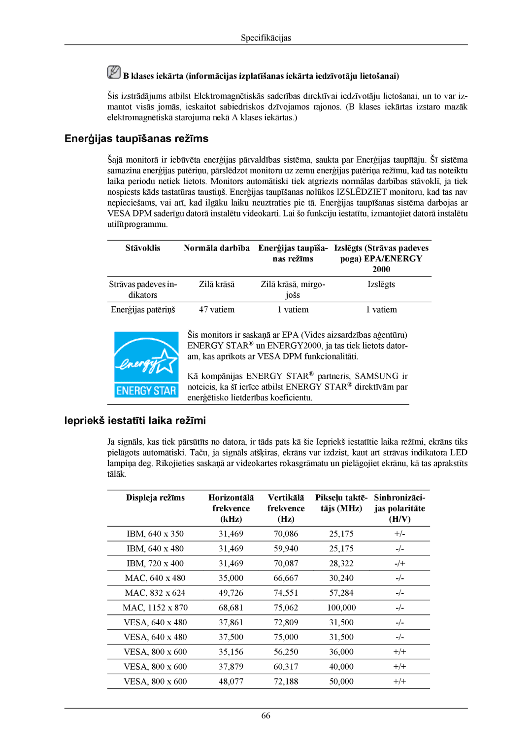 Samsung LS22MYMEBQ/EDC, LS22MYMESQ/EDC, LS20MYMEBQ/EDC, LS20MYMESQ/EDC manual Enerģijas taupīšanas režīms 