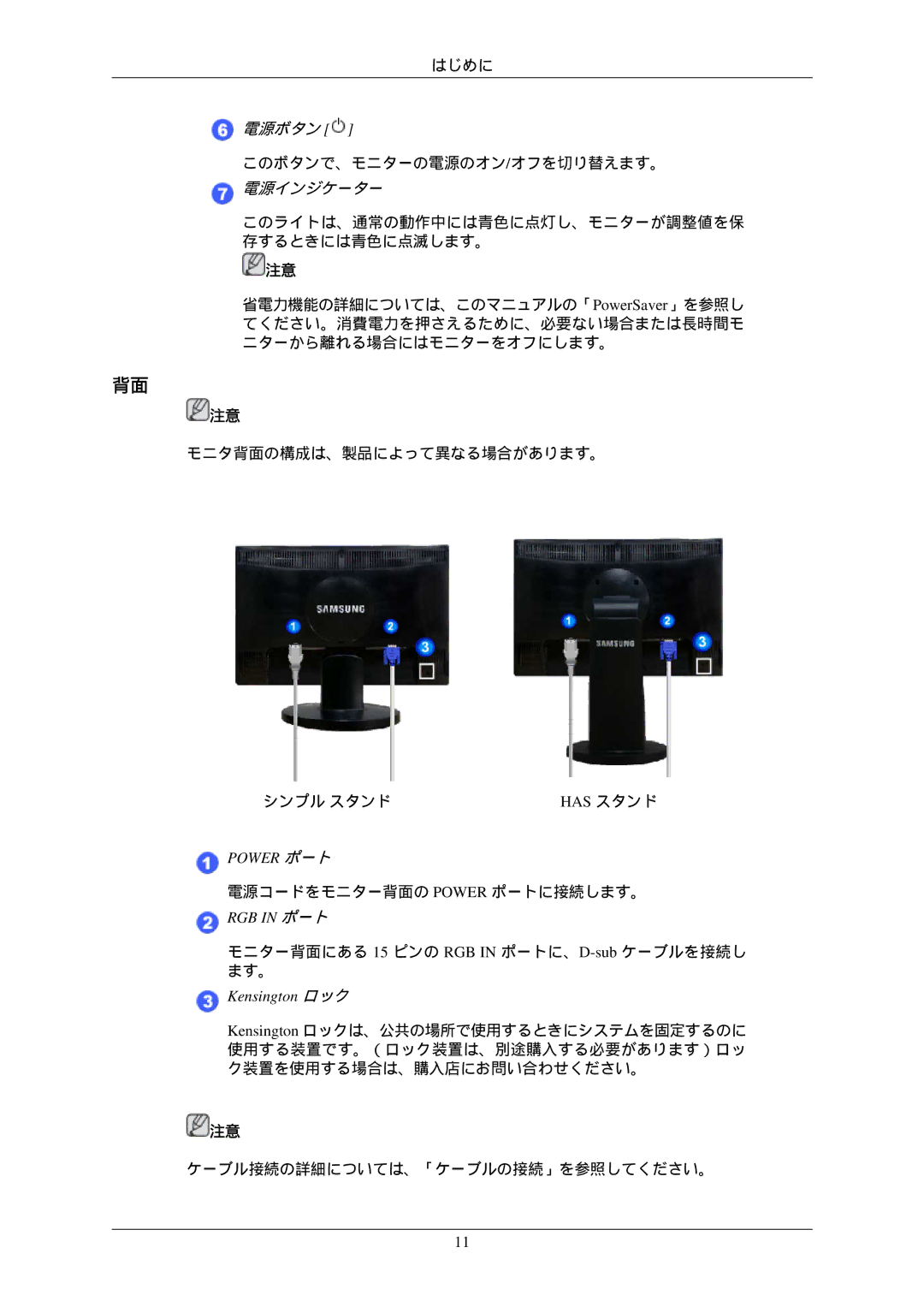 Samsung LS22MYNKB/XSJ, LS22MYNKN/XSJ, LS22MYNKBB/XSJ, LS22MYNKNB/XSJ manual 電源インジケーター, Has スタンド 