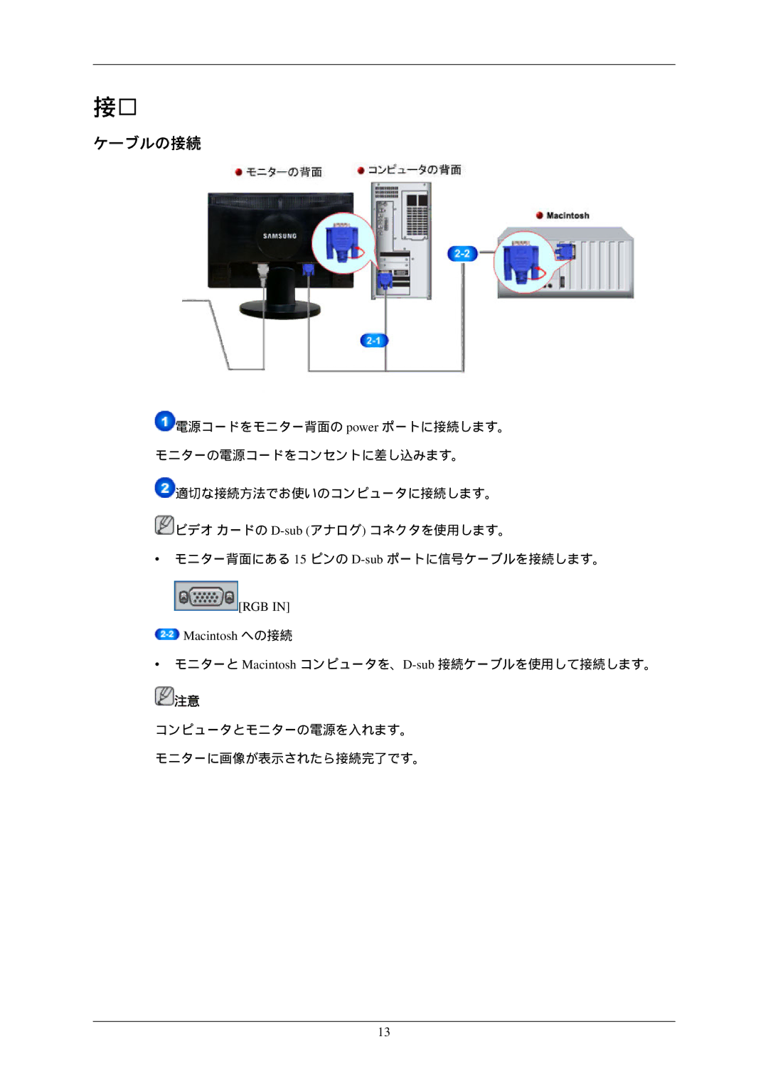 Samsung LS22MYNKBB/XSJ, LS22MYNKB/XSJ, LS22MYNKN/XSJ, LS22MYNKNB/XSJ manual ケーブルの接続, Macintosh への接続 