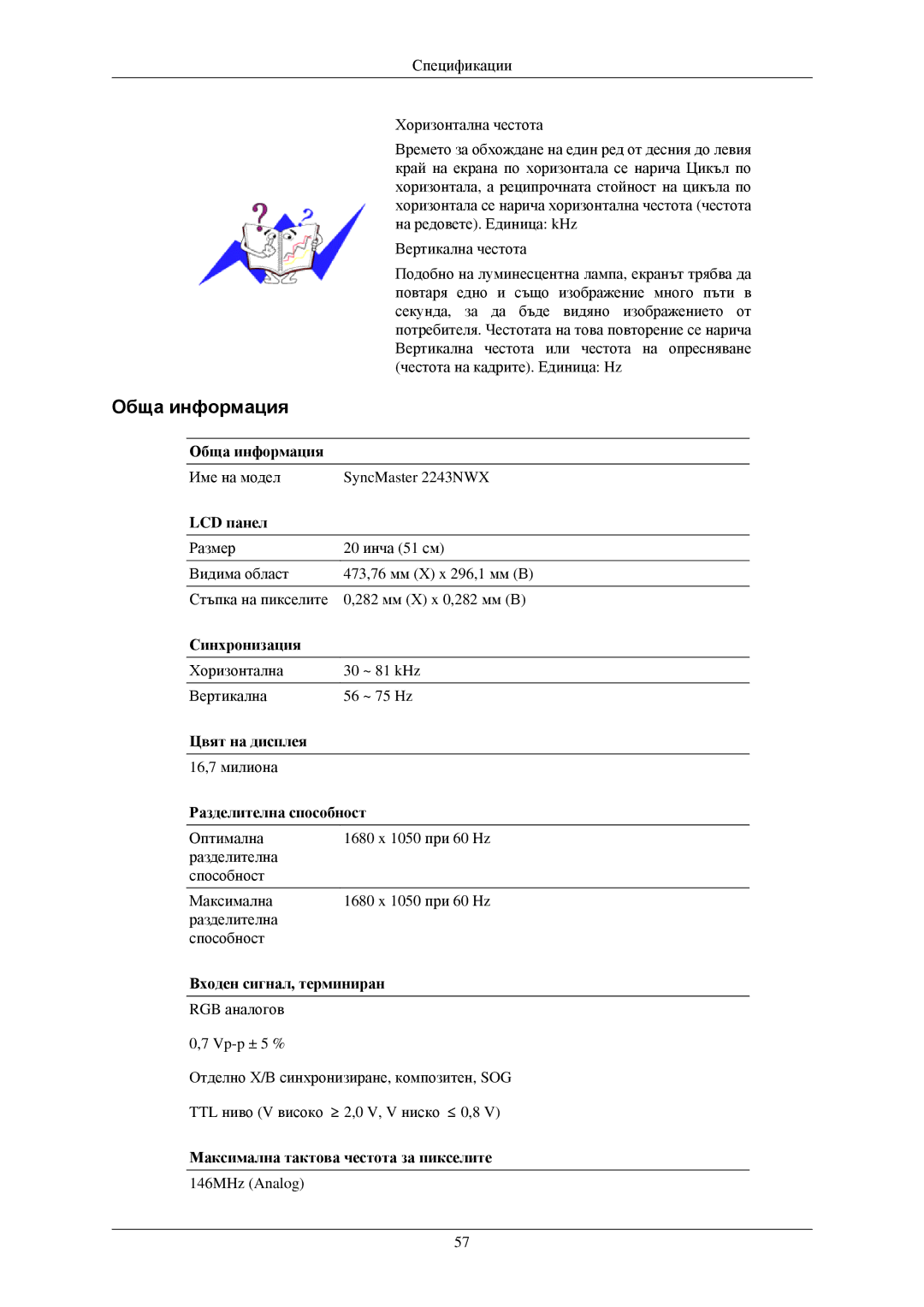 Samsung LS22MYNKBBA/EN, LS22MYNKSB/EDC, LS22MYNKBB/EDC, LS22MYNKBGEDC, LS22MYNKB/EDC manual Име на модел SyncMaster 2243NWX 