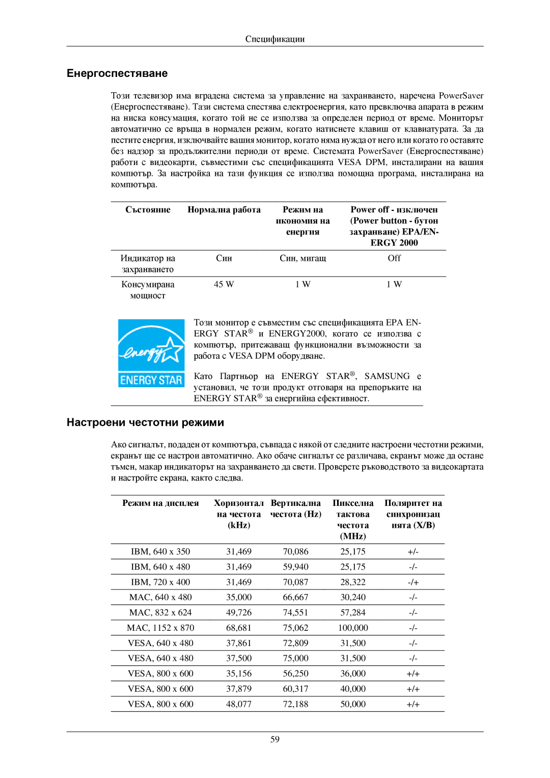 Samsung LS22MYNKSB/EDC, LS22MYNKBB/EDC, LS22MYNKBGEDC, LS22MYNKB/EDC, LS22MYNKBBA/EN, LS22MYNKFGEDC manual Енергоспестяване 