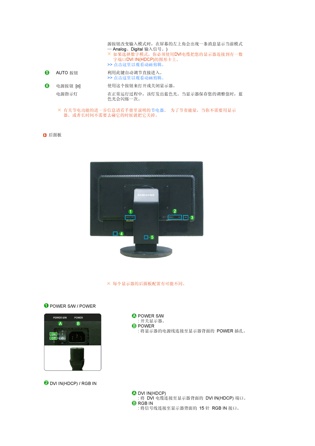 Samsung LS24HUBCBA/EDC, LS22MYNKSB/EDC, LS22MYNKBB/EDC, LS22MYNKBGEDC, LS22MYNKB/EDC 如果选择数字模式，你必须使用 Dvi电缆把您的显示器连接到有一数, 后面板 