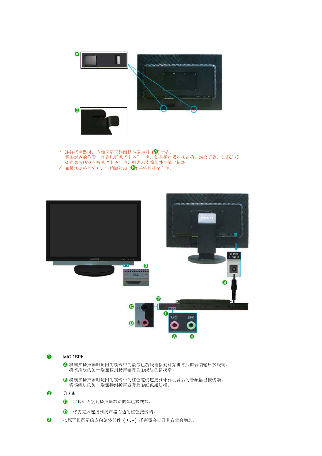 Samsung LS22MYNKS/EDC, LS22MYNKSB/EDC, LS22MYNKBB/EDC, LS22MYNKBGEDC, LS22MYNKB/EDC, LS24HUBCBS/EDC, LS24HUBCBA/EDC Mic / Spk 