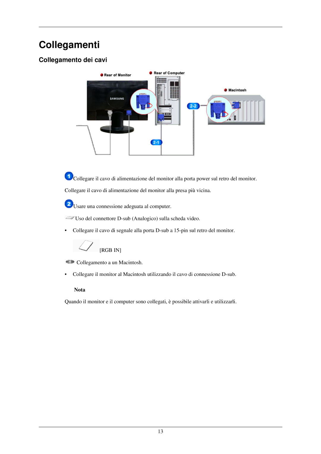 Samsung LS22MYNKSB/EDC, LS22MYNKF/EDC, LS22MYNKBB/EDC, LS22MYNKBGEDC, LS22MYNKB/EDC manual Collegamenti, Collegamento dei cavi 