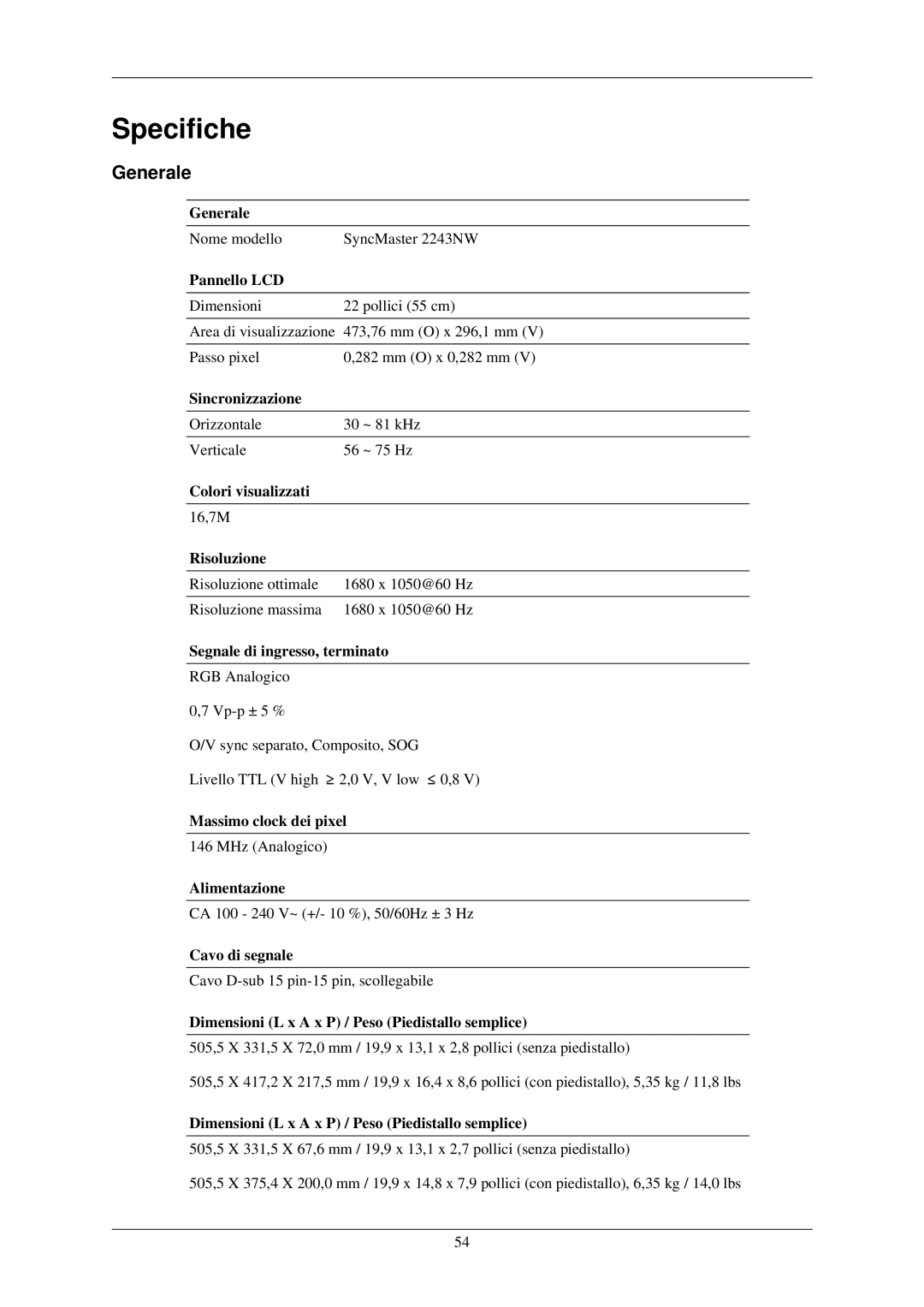 Samsung LS22MYNKBBA/EN, LS22MYNKSB/EDC, LS22MYNKF/EDC, LS22MYNKBB/EDC, LS22MYNKBGEDC, LS22MYNKB/EDC manual Specifiche, Generale 