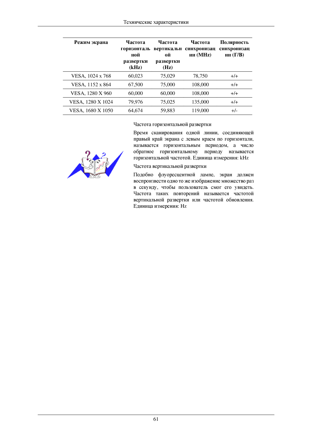 Samsung LS22MYNKBB/EDC, LS22MYNKSB/EDC, LS22MYNKF/EDC, LS22MYNKBGEDC, LS22MYNKB/EDC, LS22MYNKS/EDC Технические характеристики 