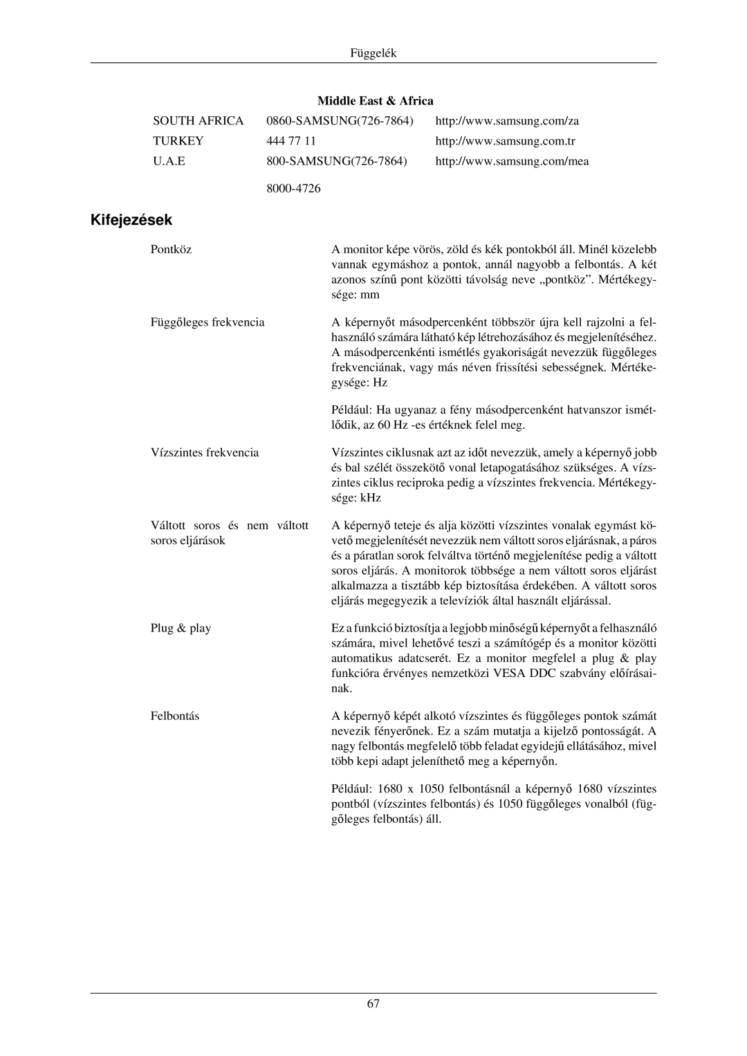 Samsung LS22MYNKB/EDC, LS22MYNKSB/EDC, LS22MYNKF/EDC, LS22MYNKBB/EDC, LS22MYNKBGEDC manual Kifejezések, Middle East & Africa 