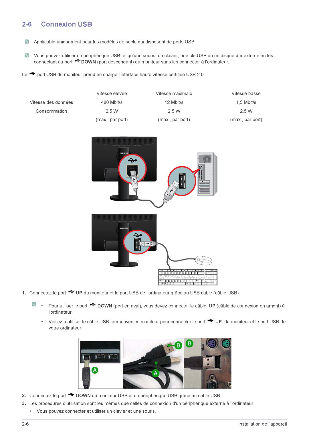 Samsung LS22MYPEBV/EN manual Connexion USB 