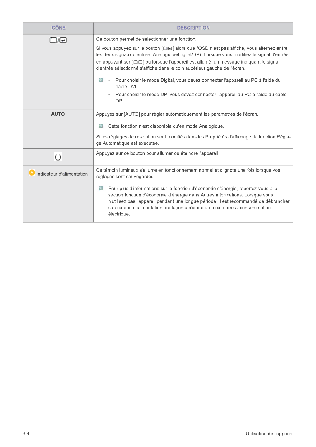 Samsung LS22MYPEBV/EN manual Auto 