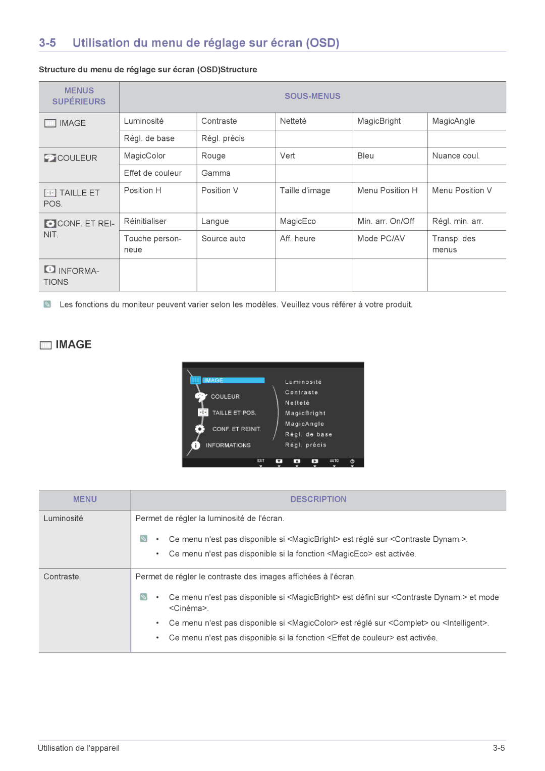 Samsung LS22MYPEBV/EN Utilisation du menu de réglage sur écran OSD, Structure du menu de réglage sur écran OSDStructure 