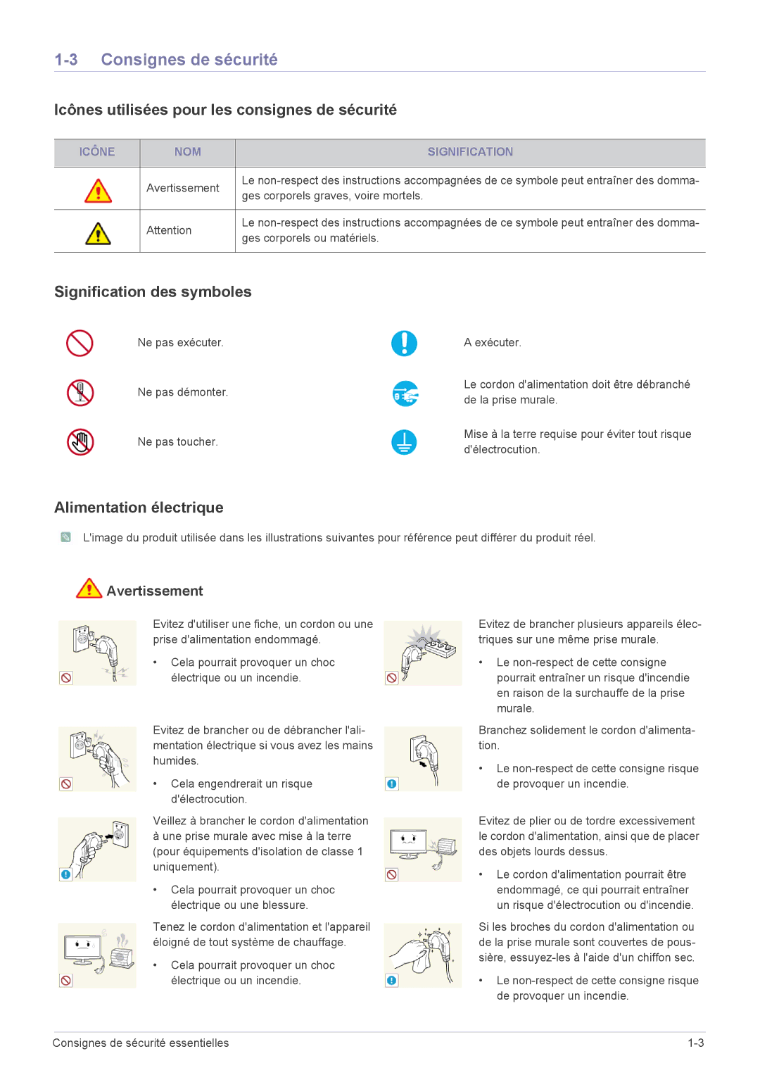 Samsung LS22MYPEBV/EN Consignes de sécurité, Icônes utilisées pour les consignes de sécurité, Signification des symboles 