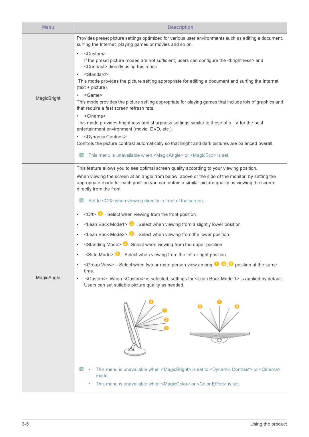 Samsung LS22MYPEBV/EN manual This menu is unavailable when MagicAngle or MagicEco is set 