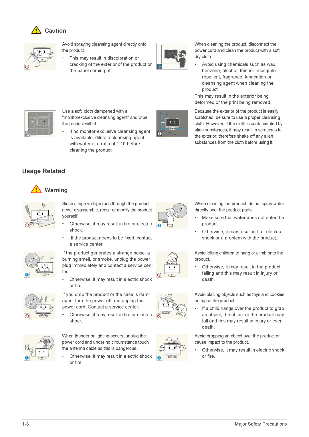 Samsung LS22MYPEBV/EN manual Usage Related 