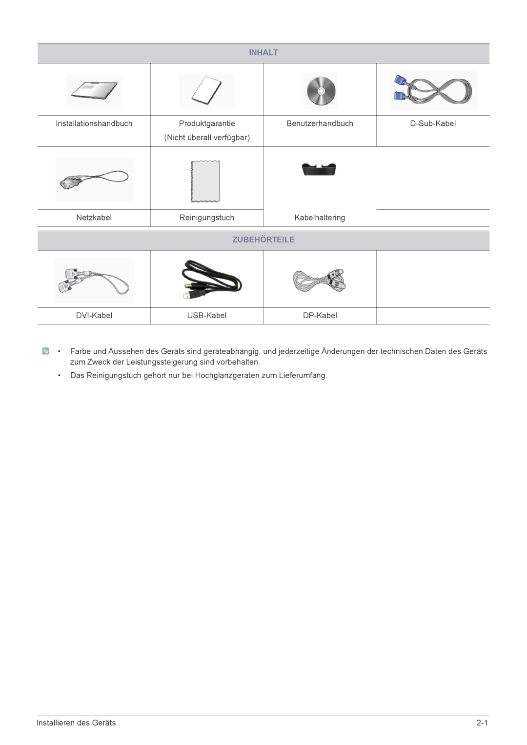 Samsung LS22MYPEBV/EN manual Inhalt, Zubehörteile 