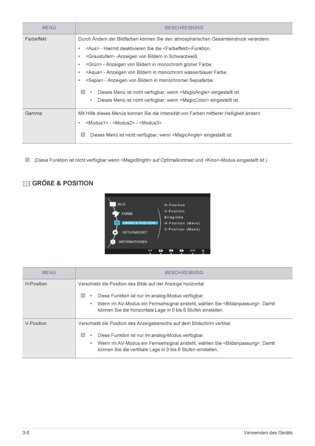 Samsung LS22MYPEBV/EN manual GRÖßE & Position 