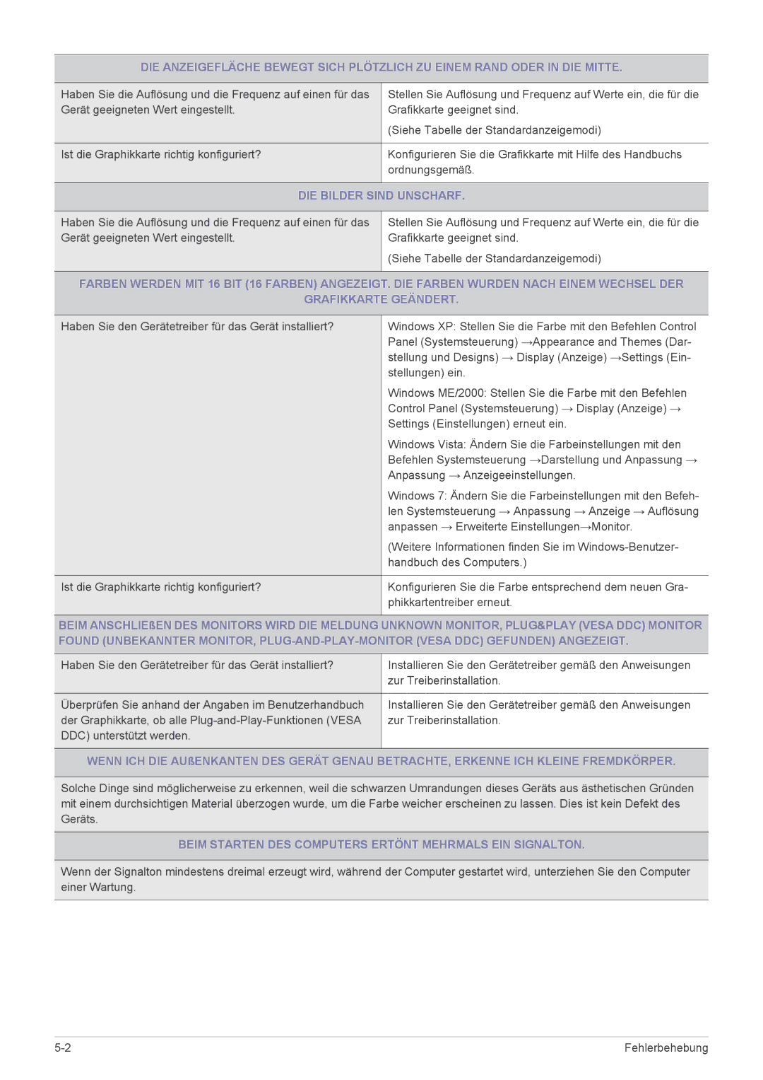 Samsung LS22MYPEBV/EN manual DIE Bilder Sind Unscharf, Beim Starten DES Computers Ertönt Mehrmals EIN Signalton 