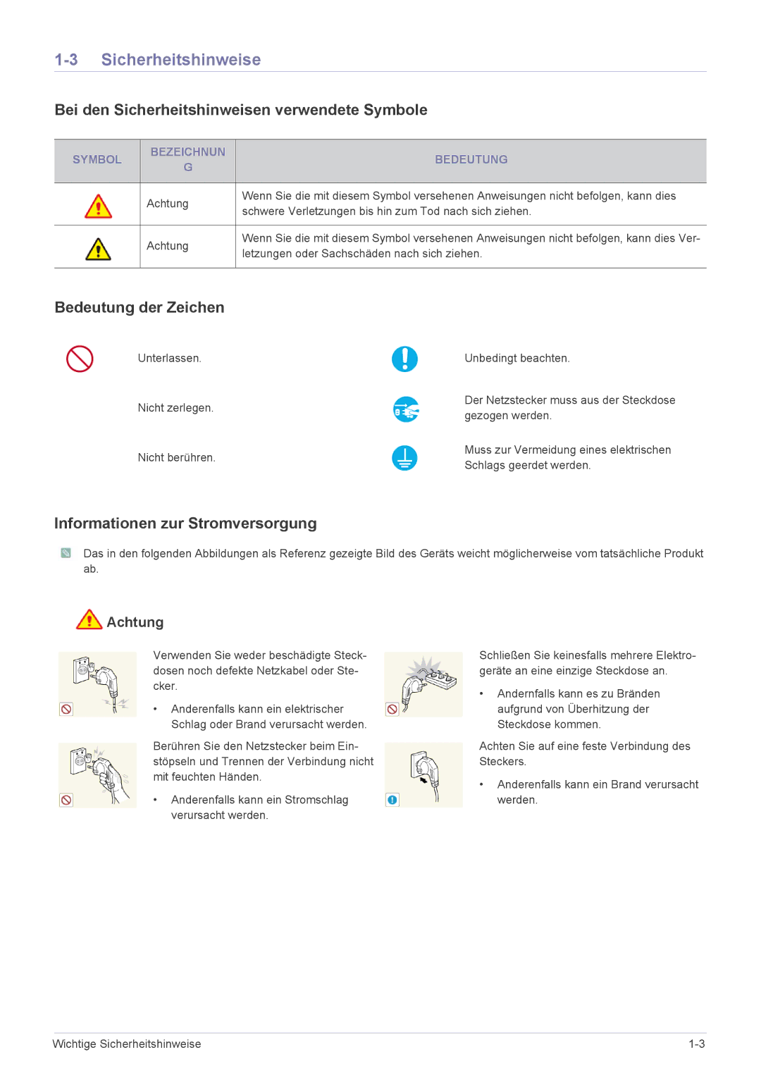 Samsung LS22MYPEBV/EN manual Bei den Sicherheitshinweisen verwendete Symbole, Bedeutung der Zeichen 