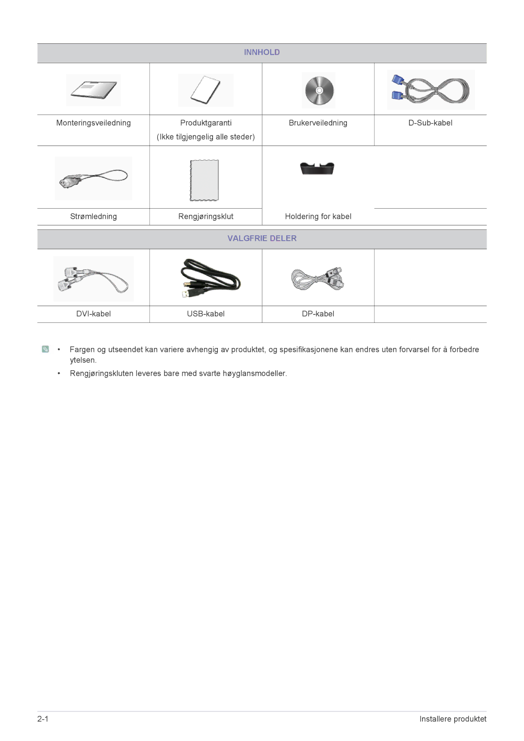 Samsung LS22MYPEBV/EN manual Innhold, Valgfrie Deler 