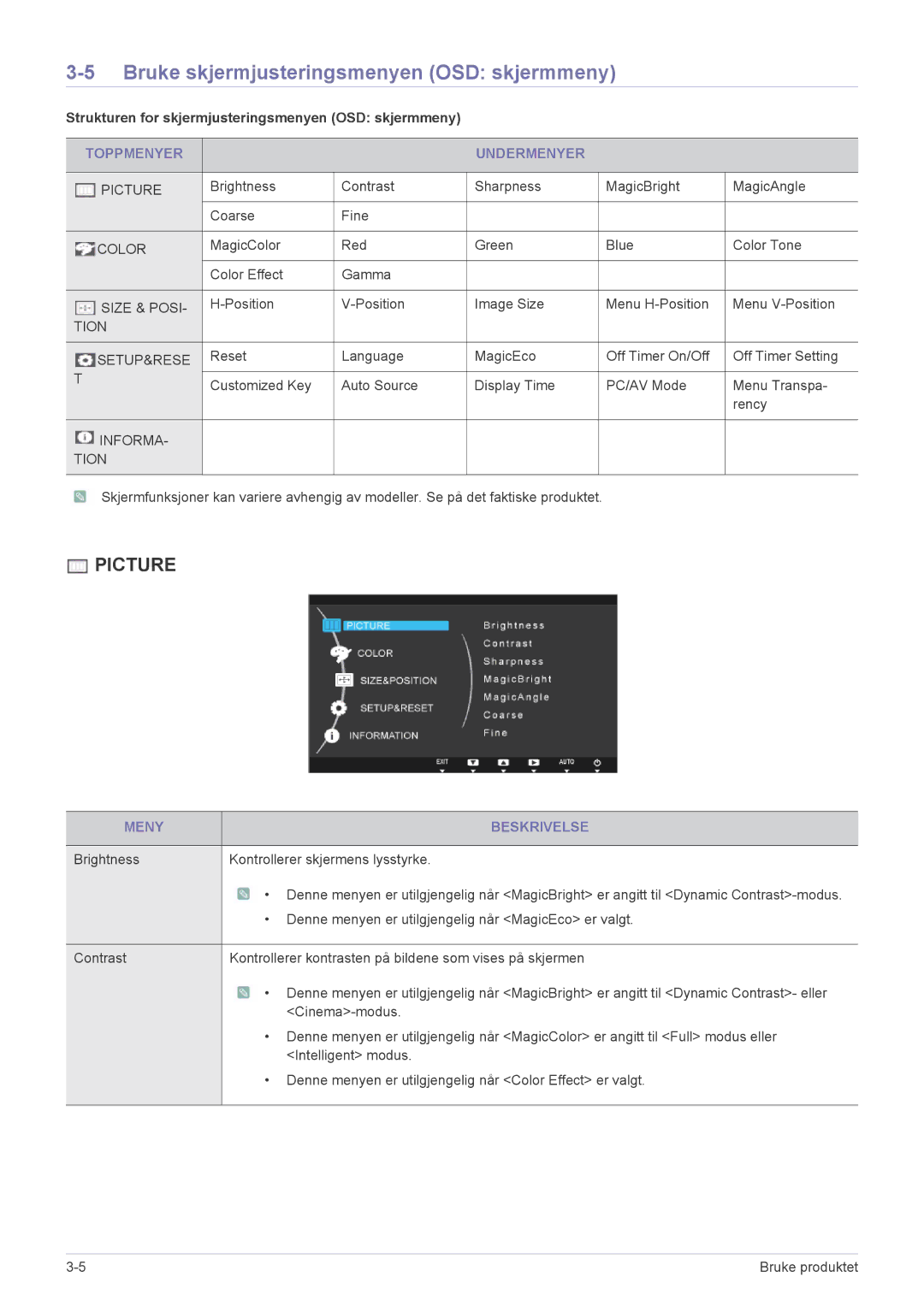 Samsung LS22MYPEBV/EN Bruke skjermjusteringsmenyen OSD skjermmeny, Strukturen for skjermjusteringsmenyen OSD skjermmeny 