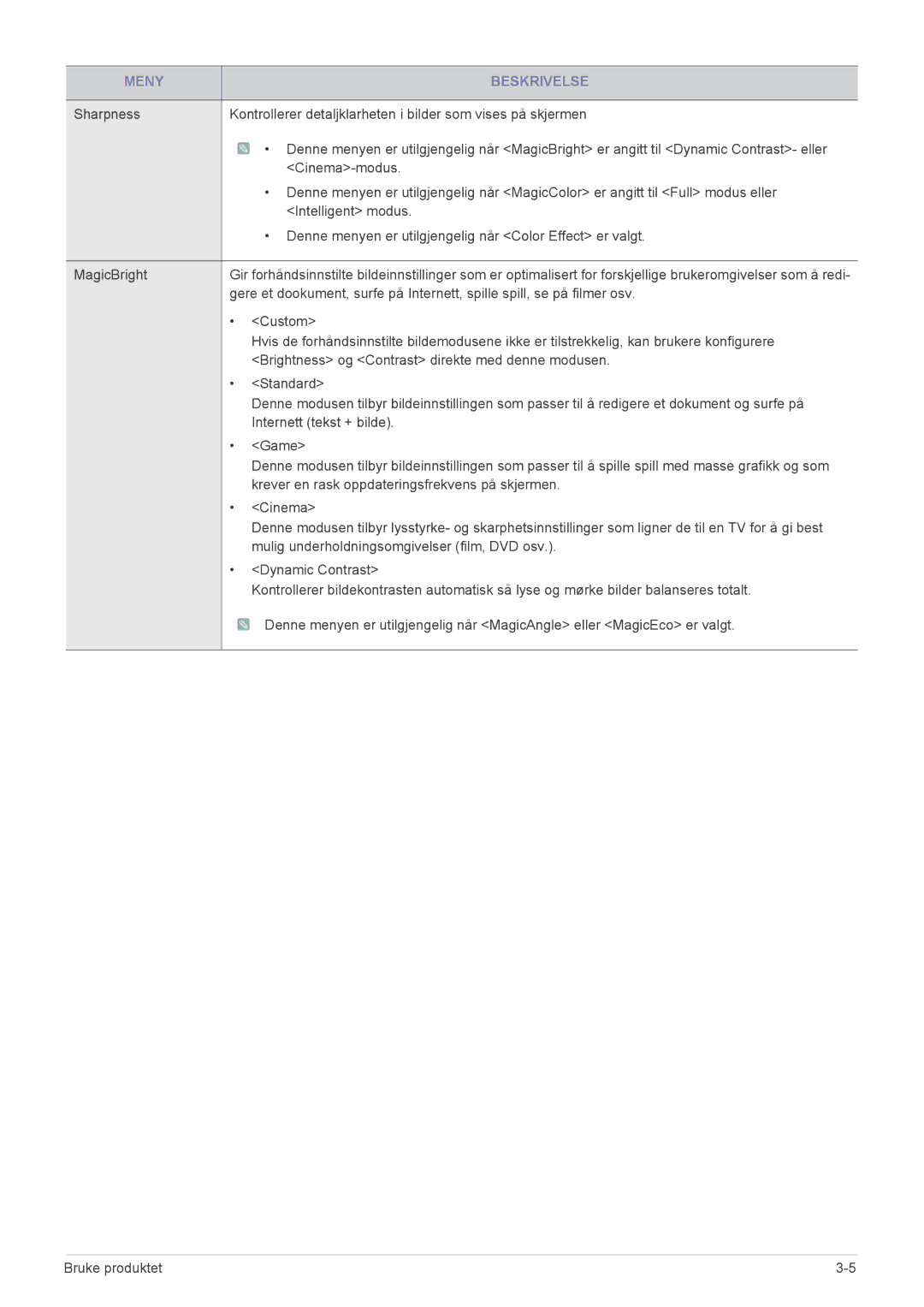 Samsung LS22MYPEBV/EN manual Custom 