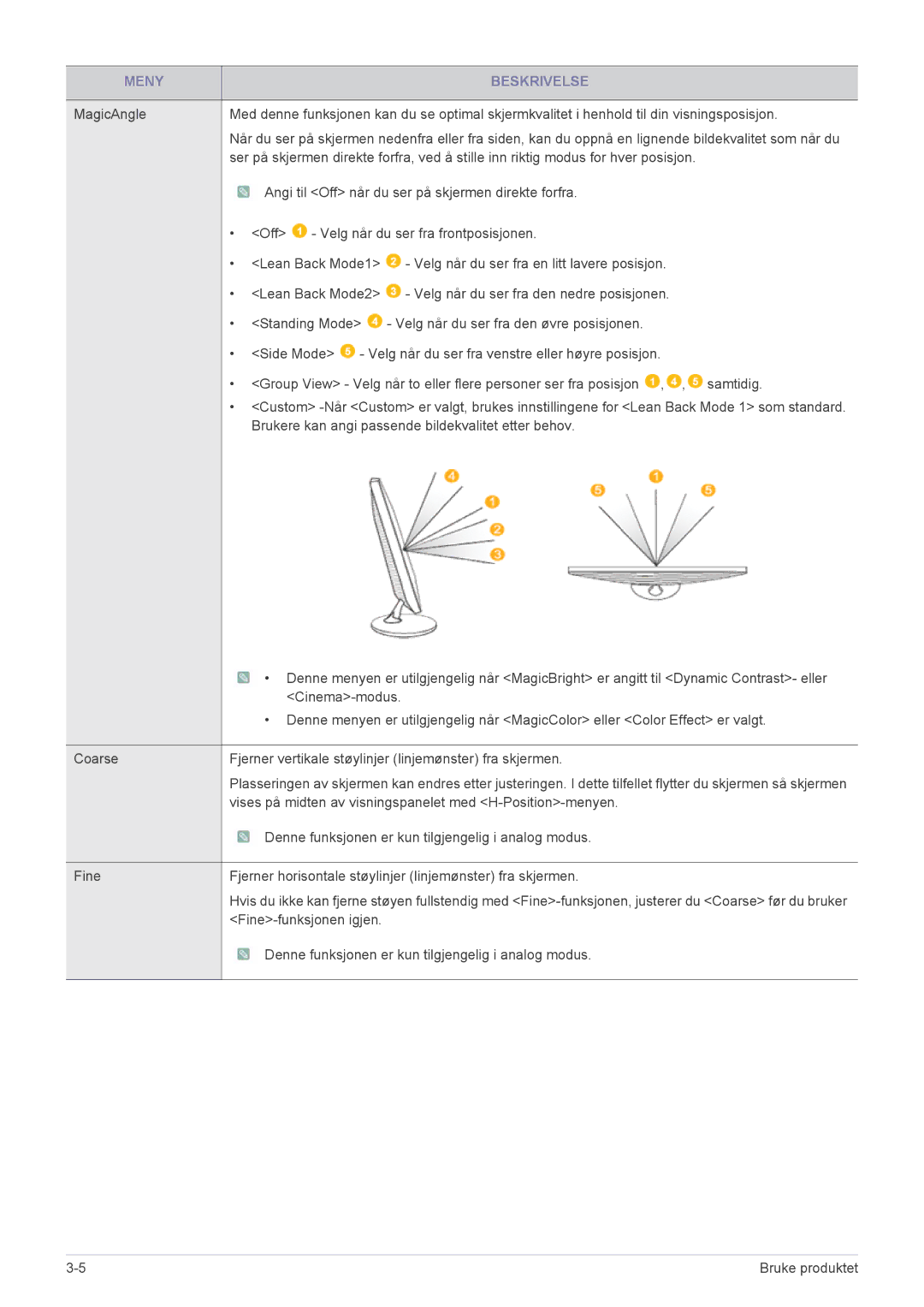 Samsung LS22MYPEBV/EN manual Angi til Off når du ser på skjermen direkte forfra 